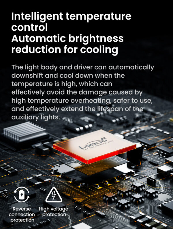 LOBOO L18S światła drogowe i mijania pomocnicze, 23 000 Lumenów, 8-stopniowa skala świecenia, homologacja, czarne, zestaw