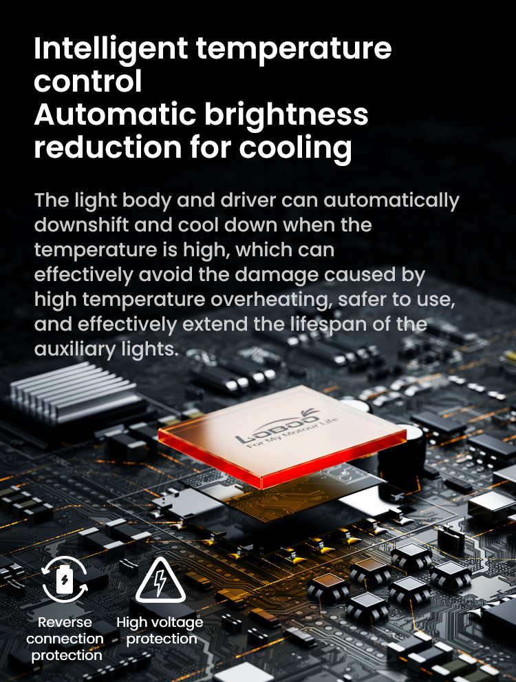 LOBOO L18S światła drogowe i mijania pomocnicze, 23 000 Lumenów, 8-stopniowa skala świecenia, homologacja, czarne, zestaw