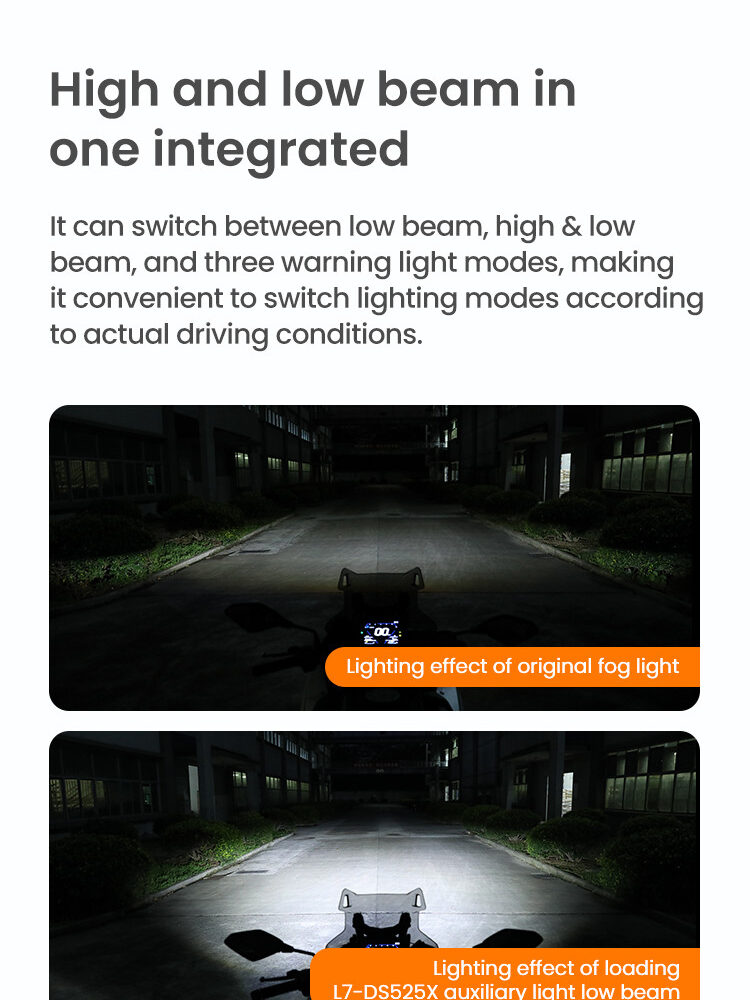 LOBOO L7 światła drogowe i mijania pomocnicze tylko dla VOGE DS525X, 15 000 Lumenów, 8-stopniowa skala świecenia, homologacja, z
