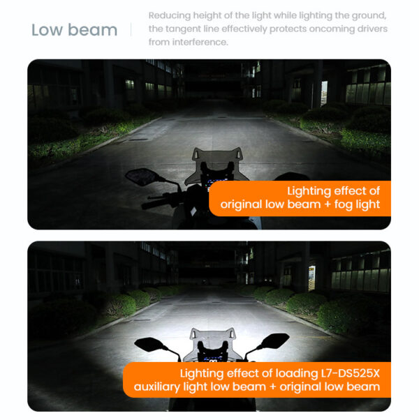 LOBOO L7 światła drogowe i mijania pomocnicze tylko dla VOGE DS525X, 15 000 Lumenów, 8-stopniowa skala świecenia, homologacja, z
