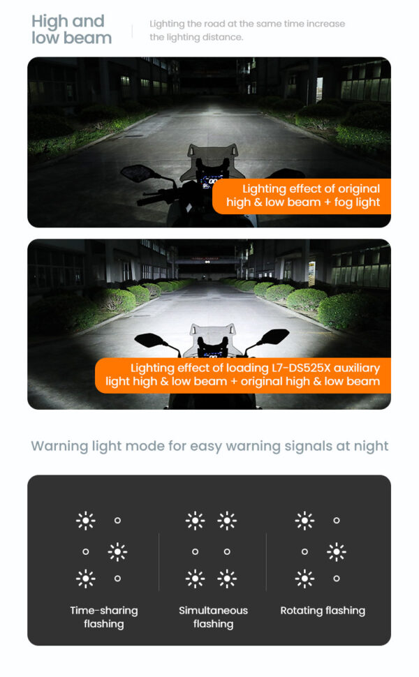 LOBOO L7 światła drogowe i mijania pomocnicze tylko dla VOGE DS525X, 15 000 Lumenów, 8-stopniowa skala świecenia, homologacja, z