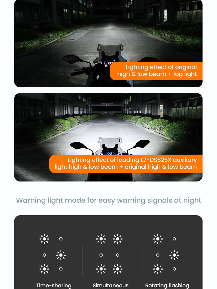 LOBOO L7 światła drogowe i mijania pomocnicze tylko dla VOGE DS525X, 15 000 Lumenów, 8-stopniowa skala świecenia, homologacja, z