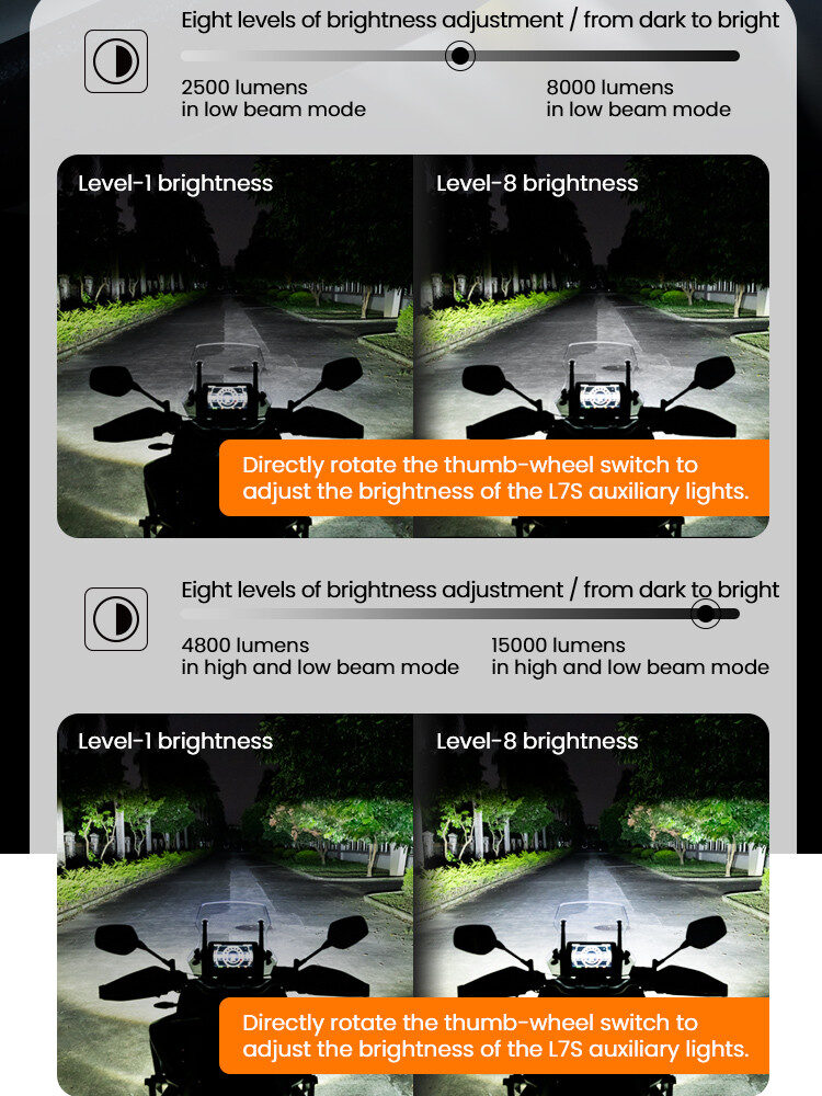 LOBOO L7 światła drogowe i mijania pomocnicze, 15 000 Lumenów, 8-stopniowa skala świecenia, homologacja, zestaw