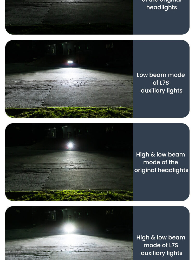 LOBOO L7 światła drogowe i mijania pomocnicze, 15 000 Lumenów, 8-stopniowa skala świecenia, homologacja, zestaw