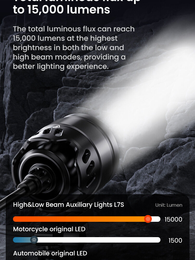 LOBOO L7 światła drogowe i mijania pomocnicze, 15 000 Lumenów, 8-stopniowa skala świecenia, homologacja, zestaw