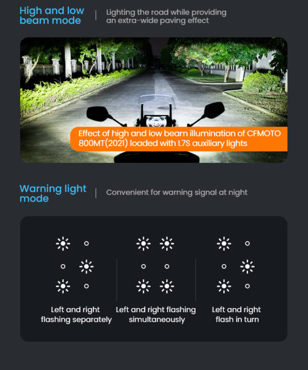 LOBOO L7 światła drogowe i mijania pomocnicze, 15 000 Lumenów, 8-stopniowa skala świecenia, homologacja, zestaw