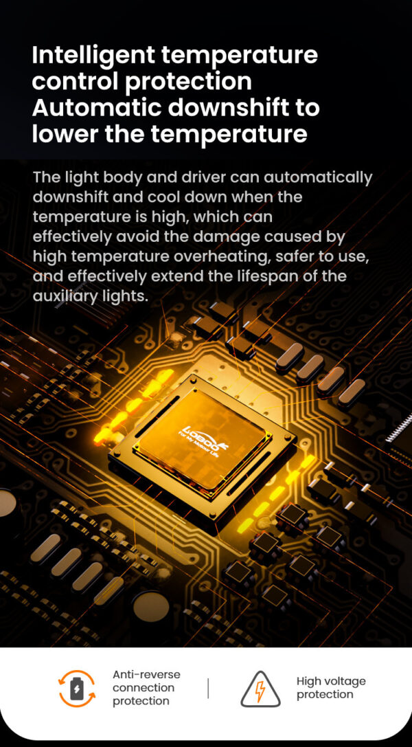 LOBOO L7 światła drogowe i mijania pomocnicze, 15 000 Lumenów, 8-stopniowa skala świecenia, homologacja, zestaw