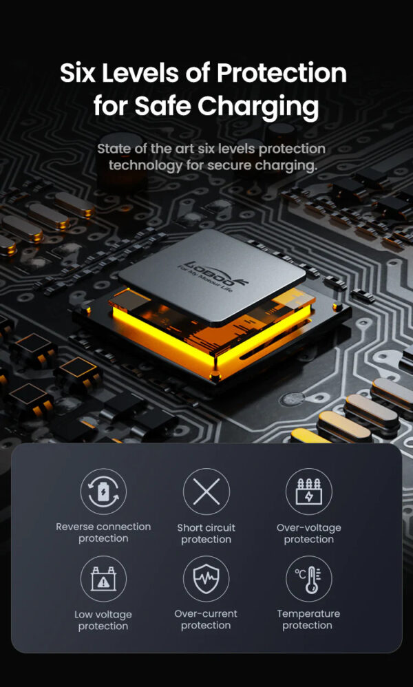 LOBOO Ładowarka dwukierunkowa (ładowanie, monitorowanie, regeneracja akumulatorów), wodoodporna, aluminiowy korpus