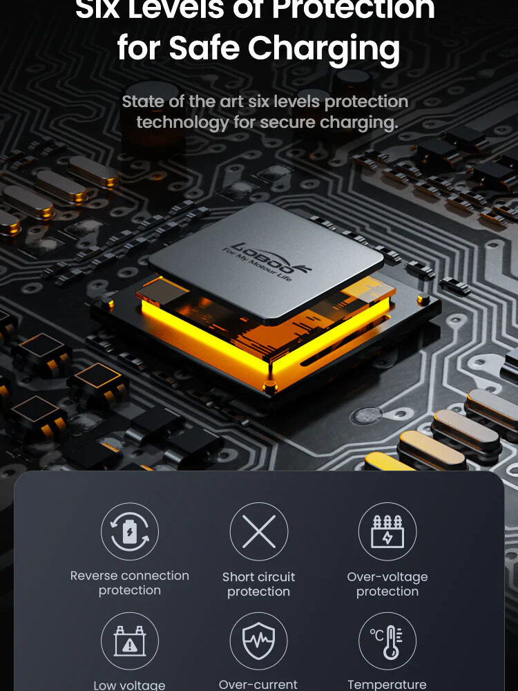 LOBOO Ładowarka dwukierunkowa (ładowanie, monitorowanie, regeneracja akumulatorów), wodoodporna, aluminiowy korpus