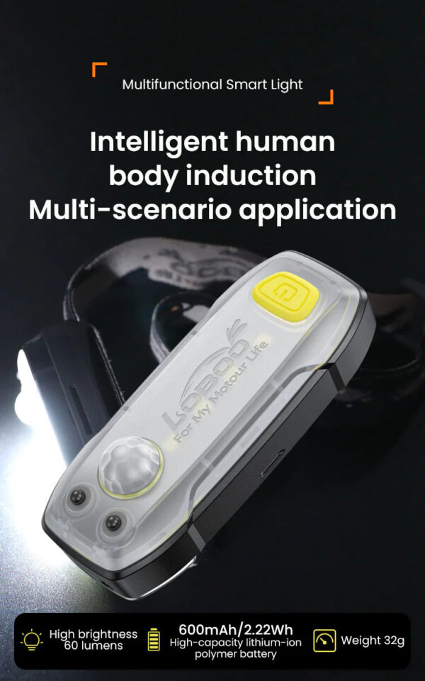 LOBOO Lampka sportowa z paskiem na głowę, wodoodporna IP66, czujnik ruchu