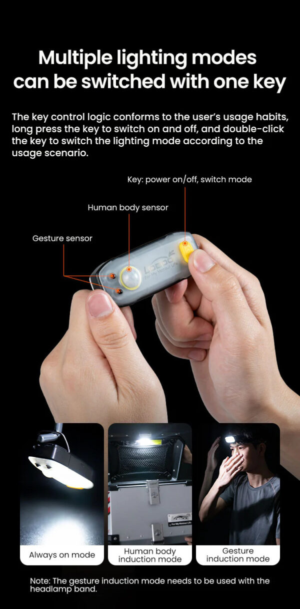 LOBOO Lampka sportowa z paskiem na głowę, wodoodporna IP66, czujnik ruchu