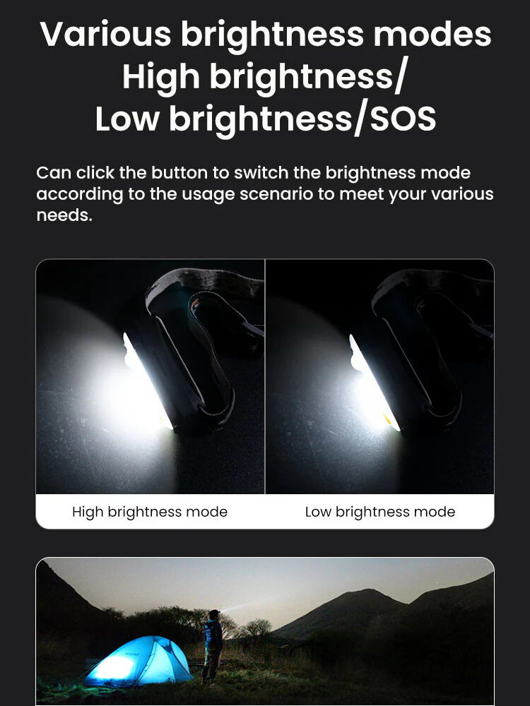 LOBOO Lampka sportowa z paskiem na głowę, wodoodporna IP66, czujnik ruchu