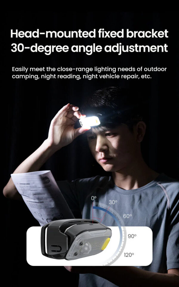 LOBOO Lampka sportowa z paskiem na głowę, wodoodporna IP66, czujnik ruchu