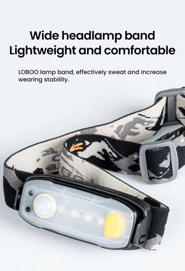 LOBOO Lampka sportowa z paskiem na głowę, wodoodporna IP66, czujnik ruchu
