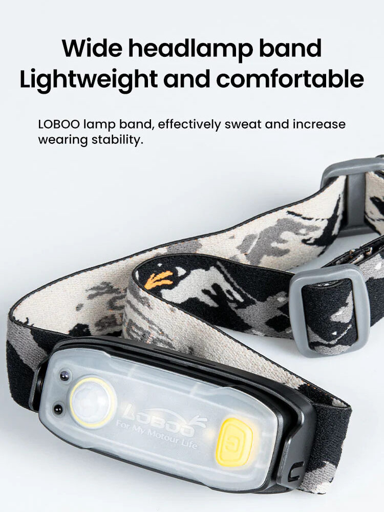 LOBOO Lampka sportowa z paskiem na głowę, wodoodporna IP66, czujnik ruchu