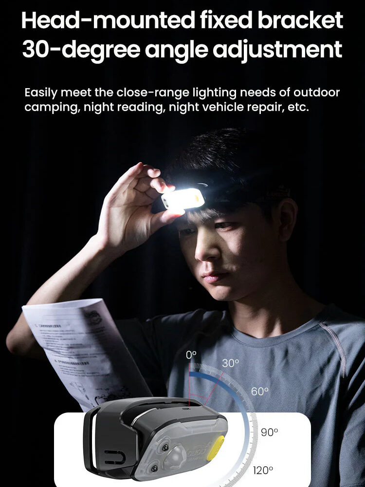 LOBOO Lampka sportowa z uchwytem na bagaż PIKE, wodoodporna IP66, czujnik ruchu