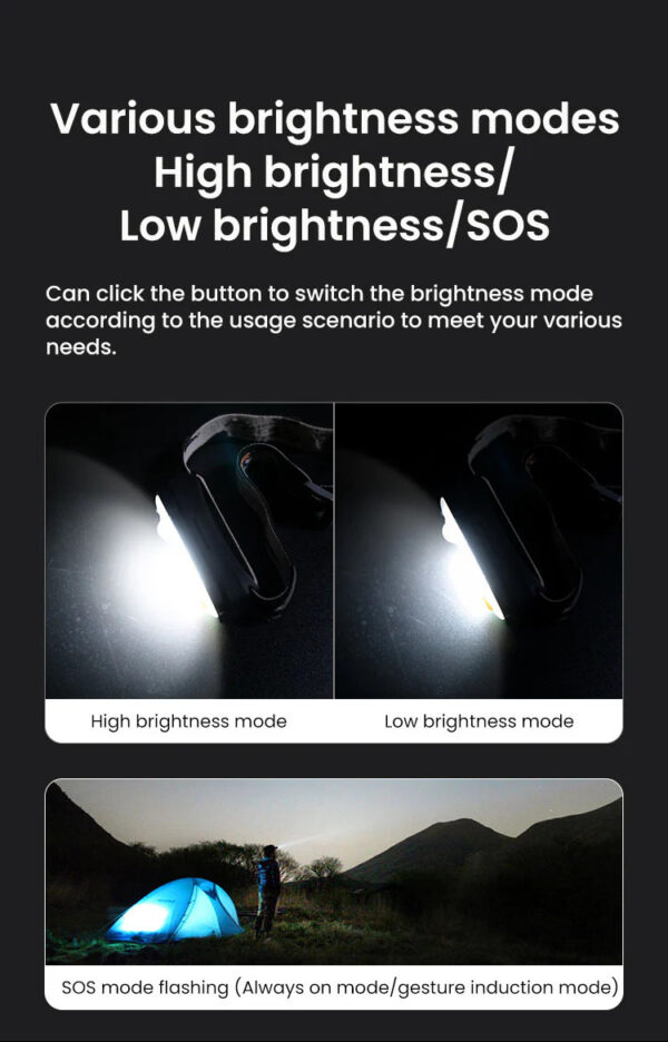 LOBOO Lampka sportowa z uchwytem na bagaż TIBET, wodoodporna IP66, czujnik ruchu