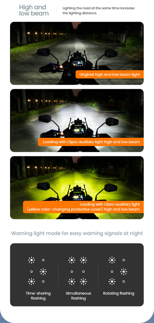 LOBOO Mocowanie świateł do KTM 1290 Super Adventure R (2022-), stal nierdzewna