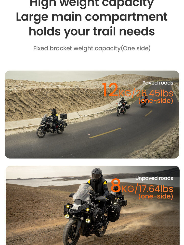 LOBOO Pompowane miękkie torby boczne na gmole, wodoodporne z aluminiowymi płytami montażowymi, seria ALPINE, 1 zestaw - 2 szt 23