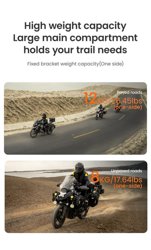 LOBOO Pompowane miękkie torby boczne na gmole, wodoodporne z aluminiowymi płytami montażowymi, seria ALPINE, czarne, 1 zestaw -