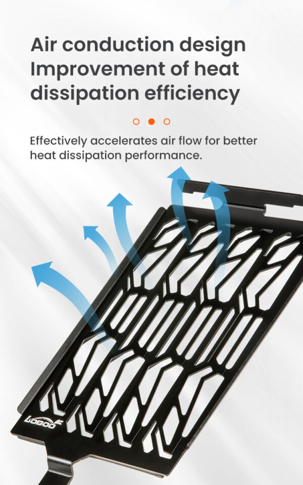 LOBOO Osłona chłodnicy aluminiowa do BMW R1250GS (2019-), BMW R1250GS ADV (2019-)