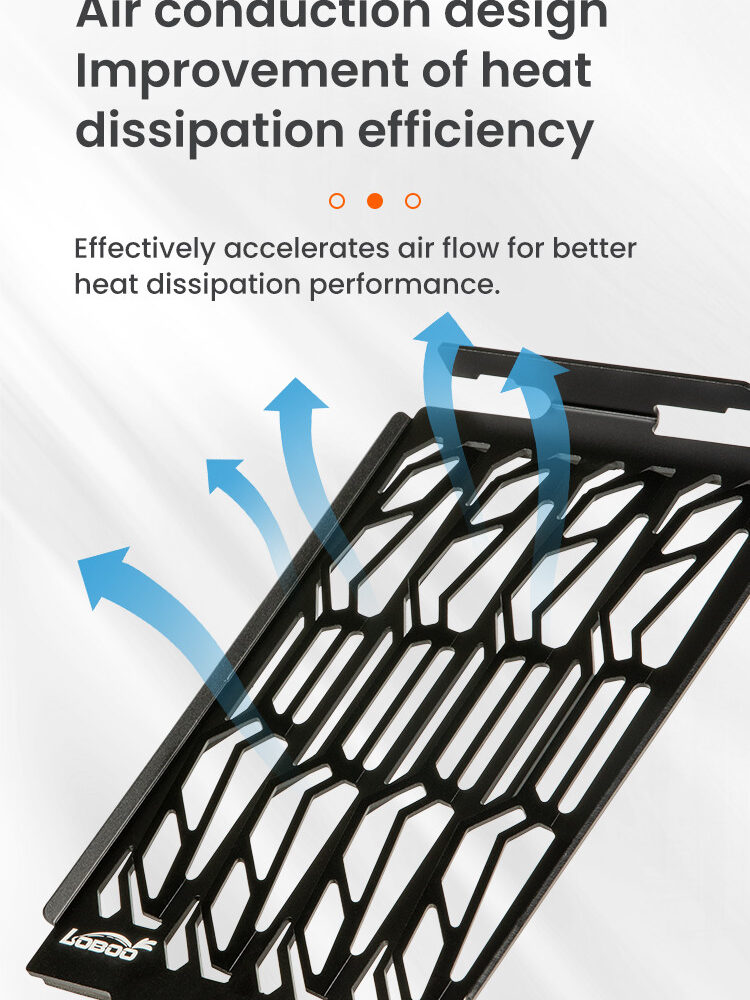 LOBOO Osłona chłodnicy aluminiowa do BMW R1250GS (2019-), BMW R1250GS ADV (2019-)