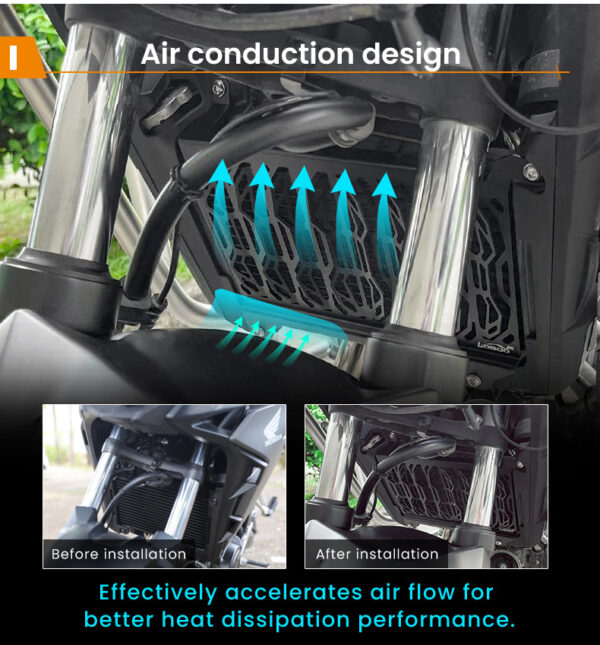 LOBOO Osłona chłodnicy aluminiowa do HONDA CB500X (2022-)