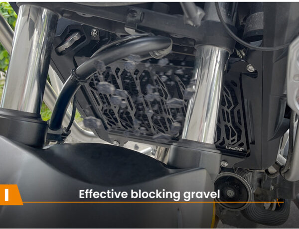 LOBOO Osłona chłodnicy aluminiowa do HONDA CB500X (2022-)