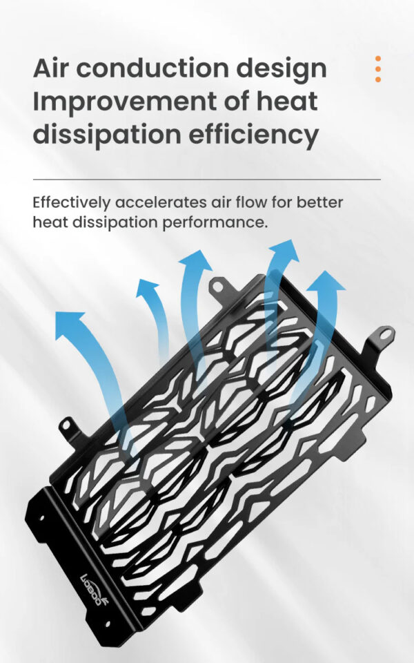 LOBOO Osłona chłodnicy aluminiowa do KTM 1290 Super Adventure S/R (2022-)