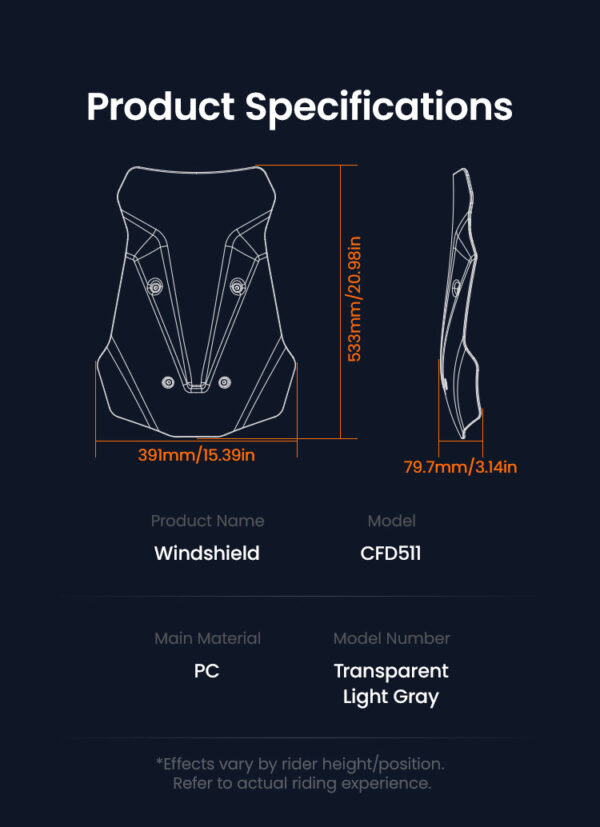 LOBOO Osłona reflektora przezroczysta do HONDA ADV350(2025-), belka 12mm