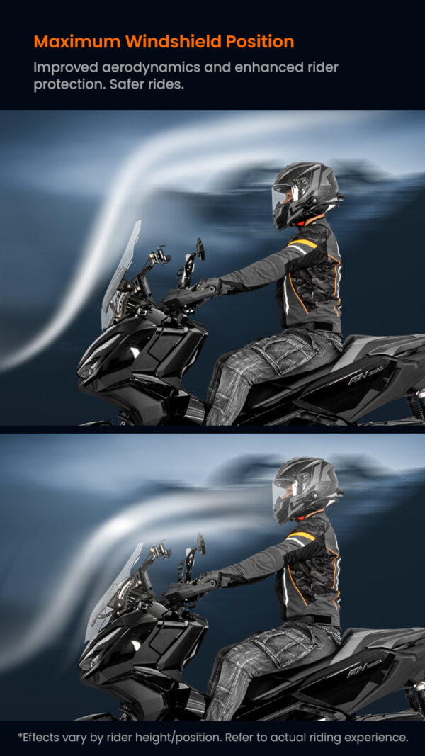 LOBOO Osłona reflektora przezroczysta do HONDA ADV350(2025-), belka 12mm