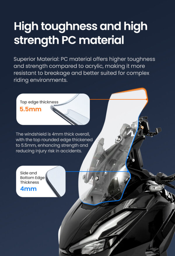 LOBOO Osłona reflektora przezroczysta do HONDA ADV350(2025-), belka 12mm