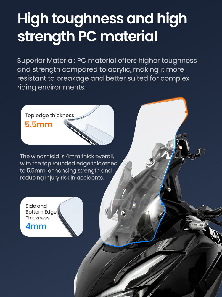 LOBOO Osłona reflektora przezroczysta do HONDA ADV350(2025-), belka 12mm