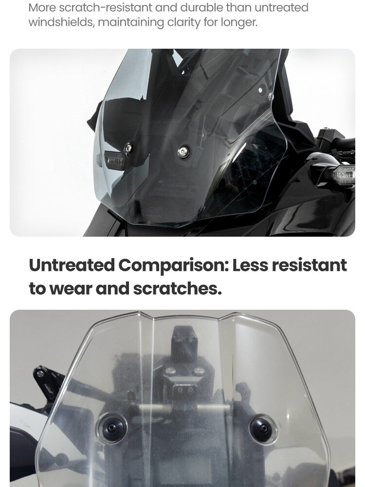 LOBOO Osłona reflektora przezroczysta do HONDA ADV350(2025-), belka 12mm