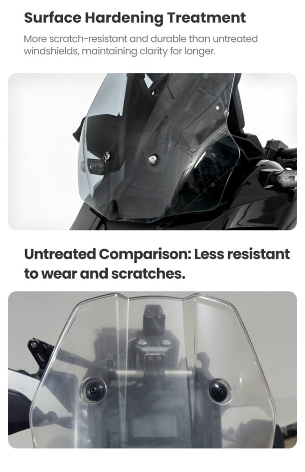 LOBOO Osłona reflektora przyciemniana do HONDA ADV350(2025-), belka 12mm