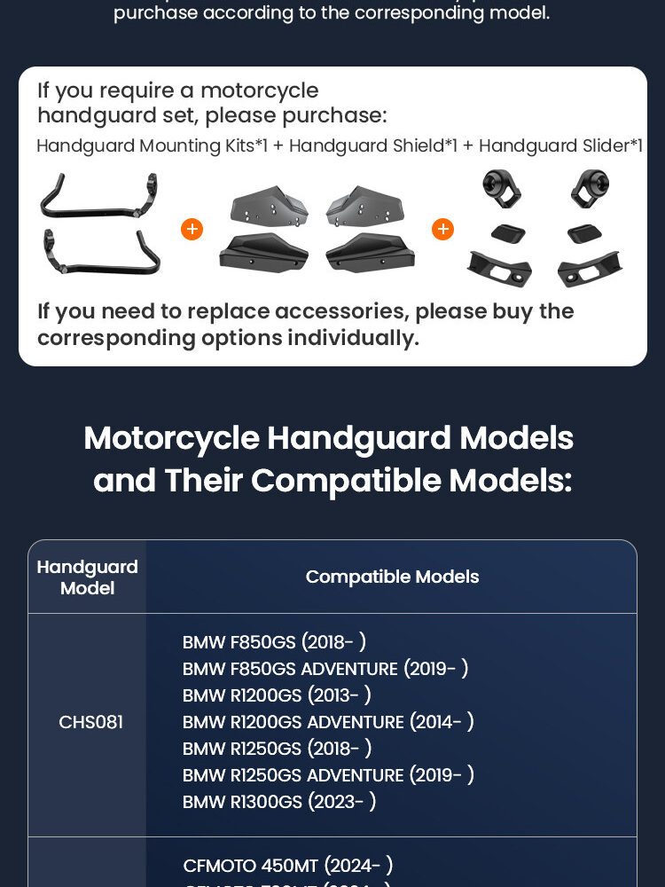 LOBOO Osłony dłoni BMW 850/1200/1250/GS/ADV 1300GS