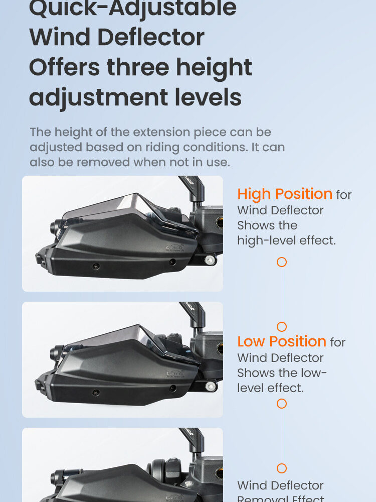 LOBOO Osłony dłoni BMW 850/1200/1250/GS/ADV 1300GS