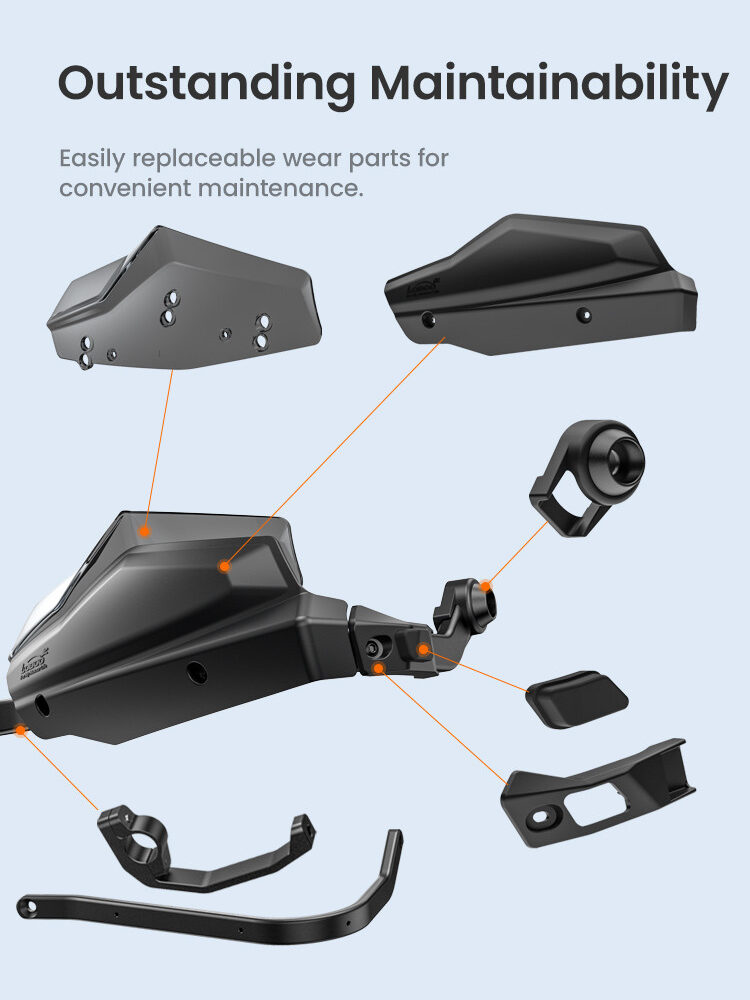 LOBOO Osłony dłoni BMW 850/1200/1250/GS/ADV 1300GS