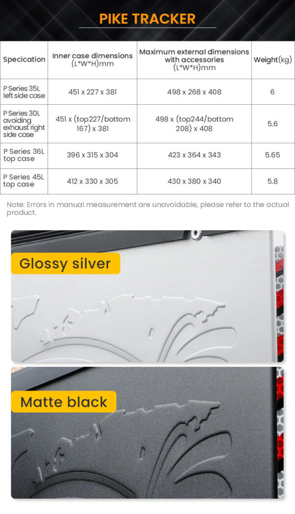 LOBOO PIKE Kufer centralny srebrny 45L, aluminium, 2 zamki, wodoodporne, wewnętrzna siatka/paski mocujące bagaż