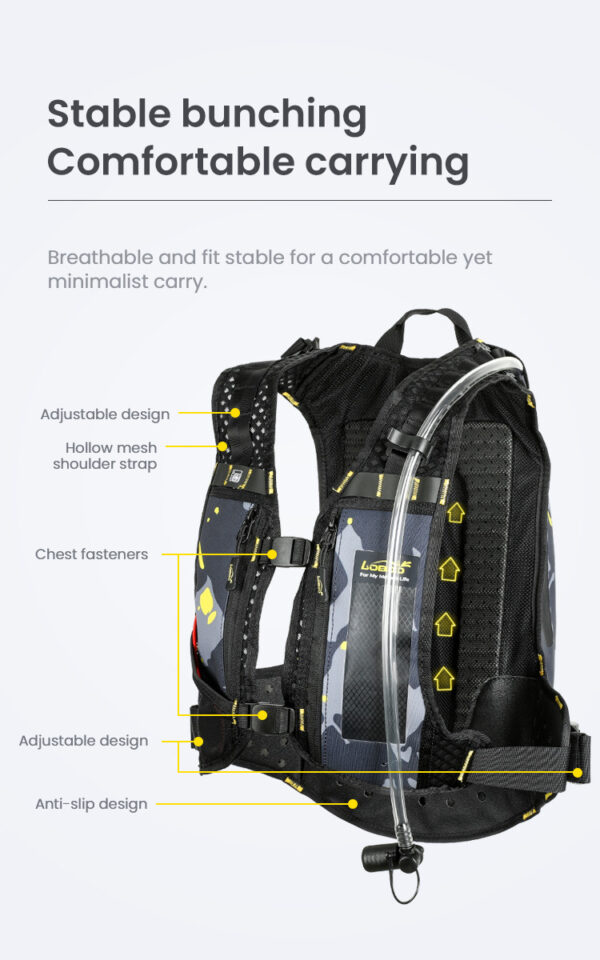 LOBOO Plecak motocyklowy czarny/szary/fluo 6L, materiał TPU, wodoodporny IPX7, camelbag 1,5L