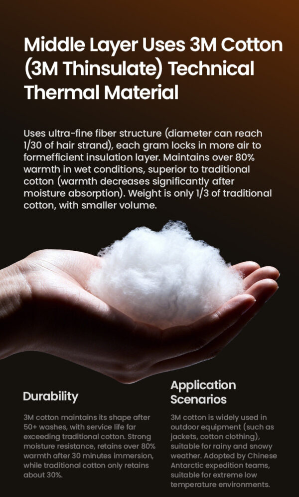 LOBOO Podgrzewana kamizelka czarna, rozm. 3XL