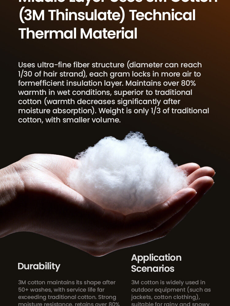 LOBOO Podgrzewana kamizelka czarna, rozm. 3XL