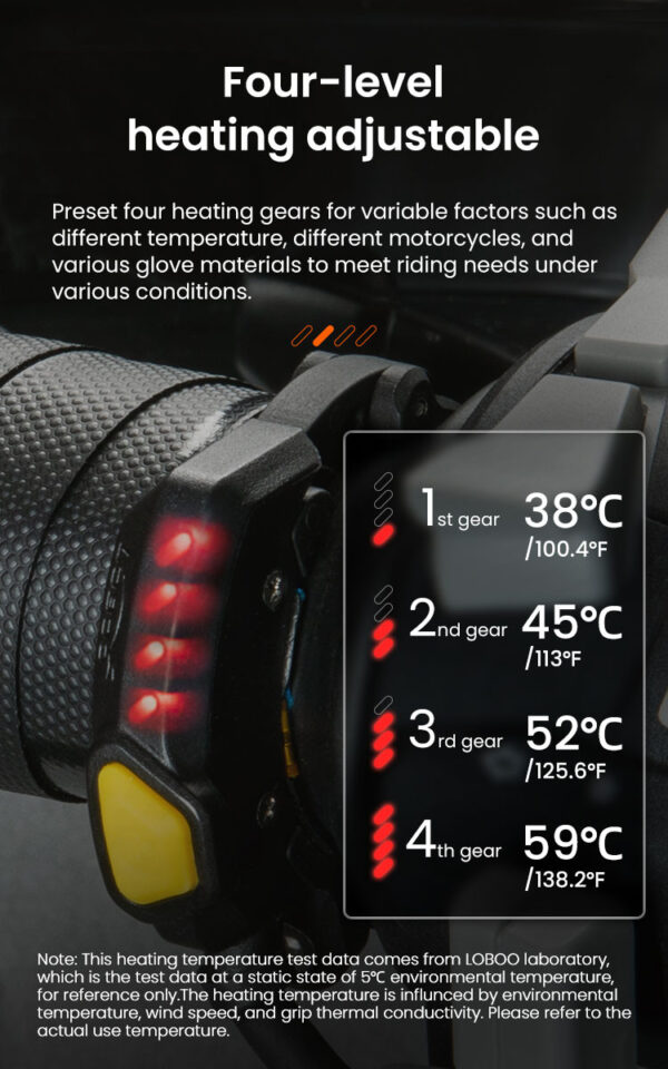 LOBOO Podgrzewane manetki / owijka, 4 tryby grzania, wodoodporne