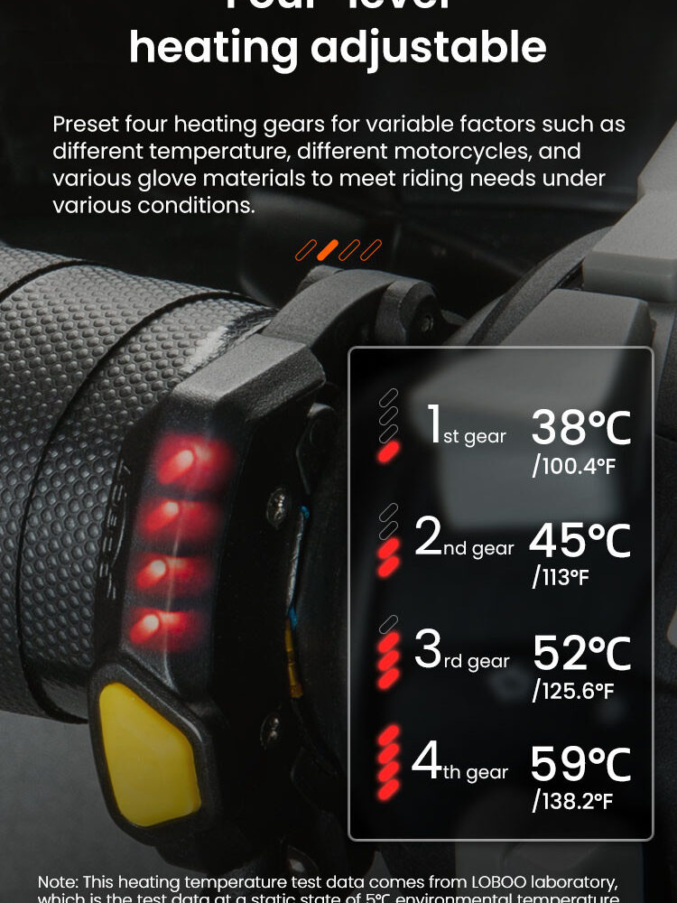 LOBOO Podgrzewane manetki / owijka, 4 tryby grzania, wodoodporne