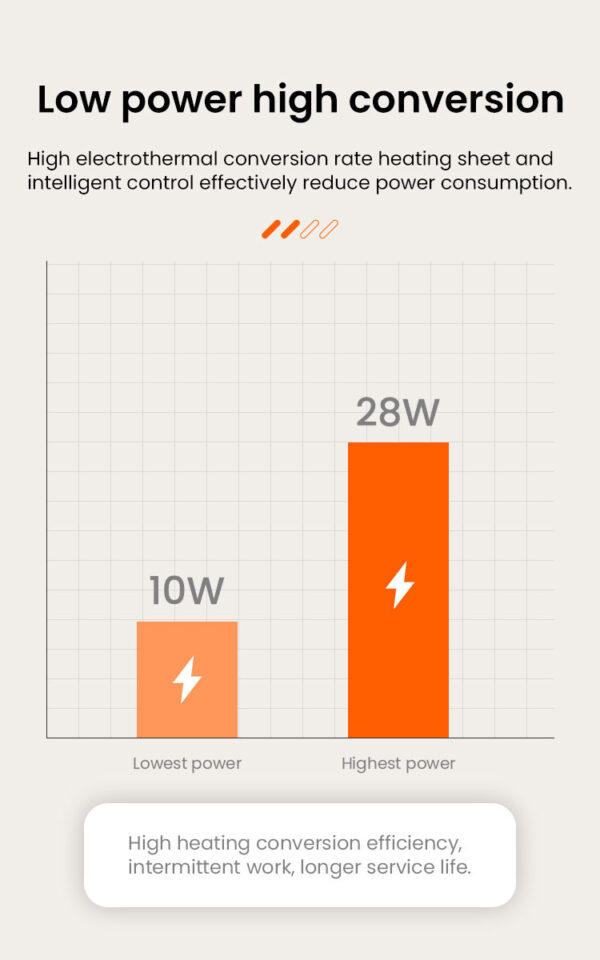 LOBOO Podgrzewane manetki / owijka, 4 tryby grzania, wodoodporne