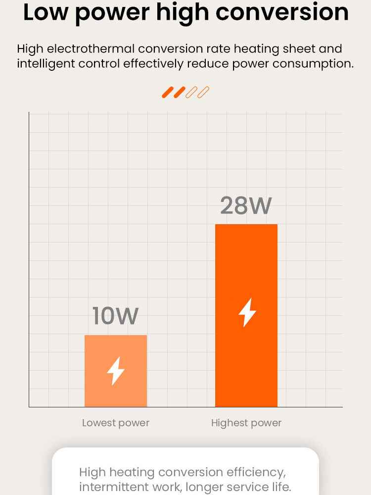 LOBOO Podgrzewane manetki / owijka, 4 tryby grzania, wodoodporne