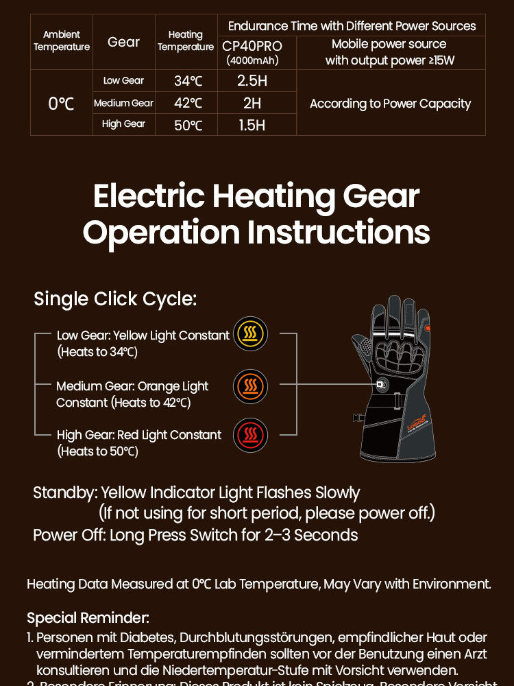 LOBOO Podgrzewane rękawice motocyklowe Czarne rozm. 3XL