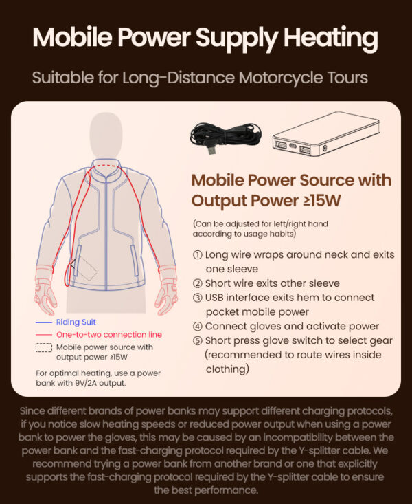 LOBOO Podgrzewane rękawice motocyklowe Czarne rozm. 3XL