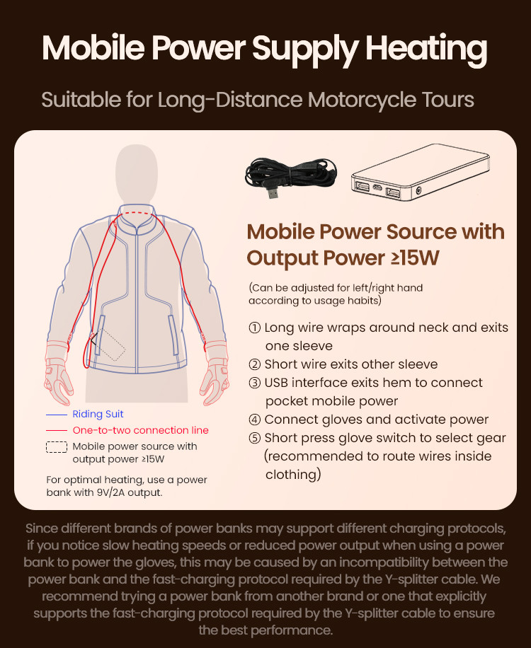 LOBOO Podgrzewane rękawice motocyklowe Czarne rozm. 3XL