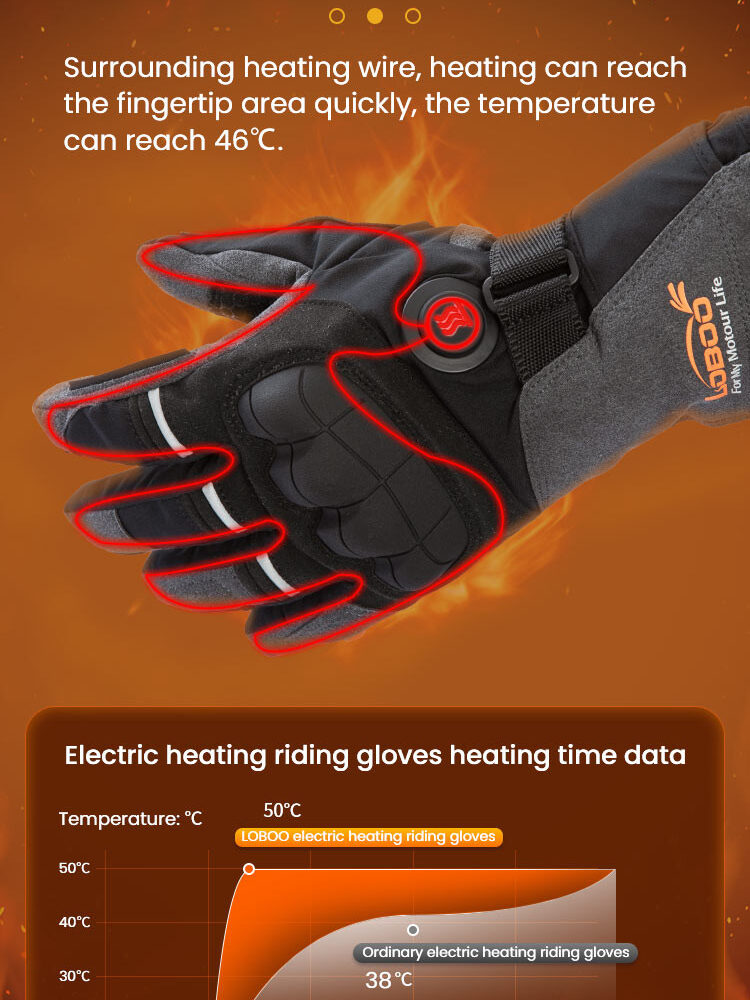 LOBOO Podgrzewane rękawice motocyklowe Czarne rozm.2XL